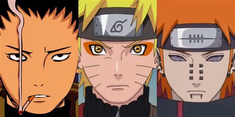 best character naruto|The 31 Most Powerful Naruto Characters, Ranked.